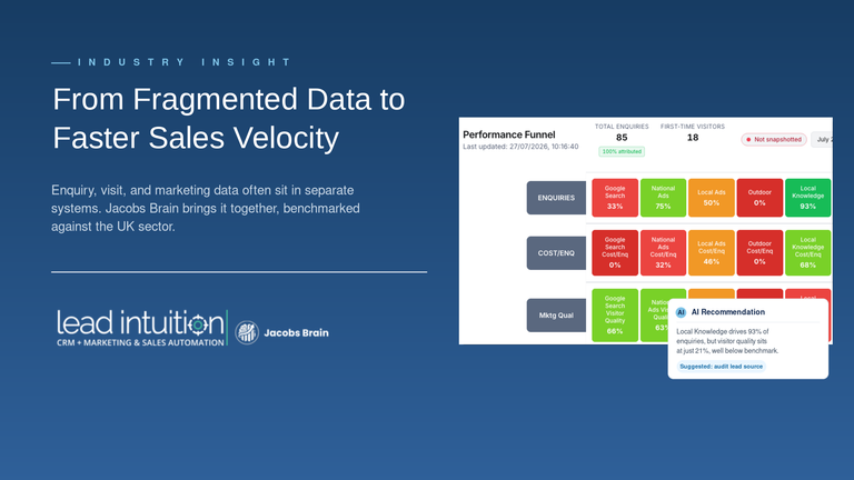 Jacobs Brain: Turning Fragmented Data into Faster Later Living Sales Velocity