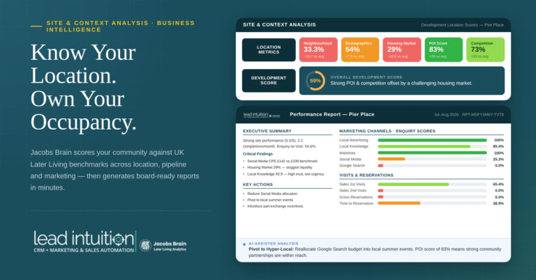 Later Living site analysis and business intelligence reporting. Know Your Location. Own Your Occupancy.