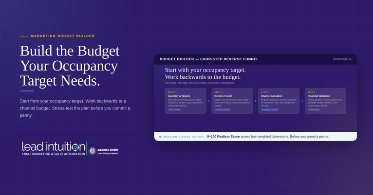 Jacobs Brain's Later Living Budget Builder