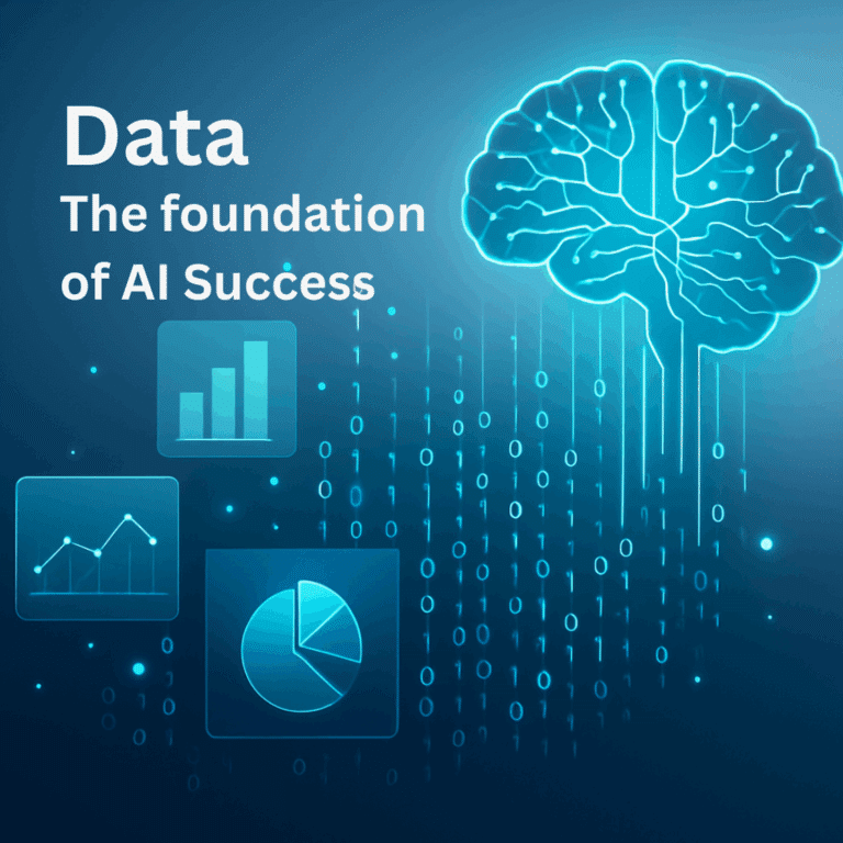 Data. The foundation of AI First success
