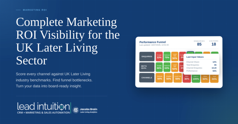 Complete Later Living Marketing ROI Visibility